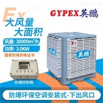 天津发电厂防爆安装式空调，非标定制