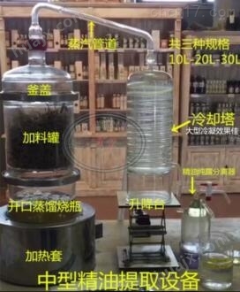 一体式蒸馏提取分离器 玻璃精油提取设备