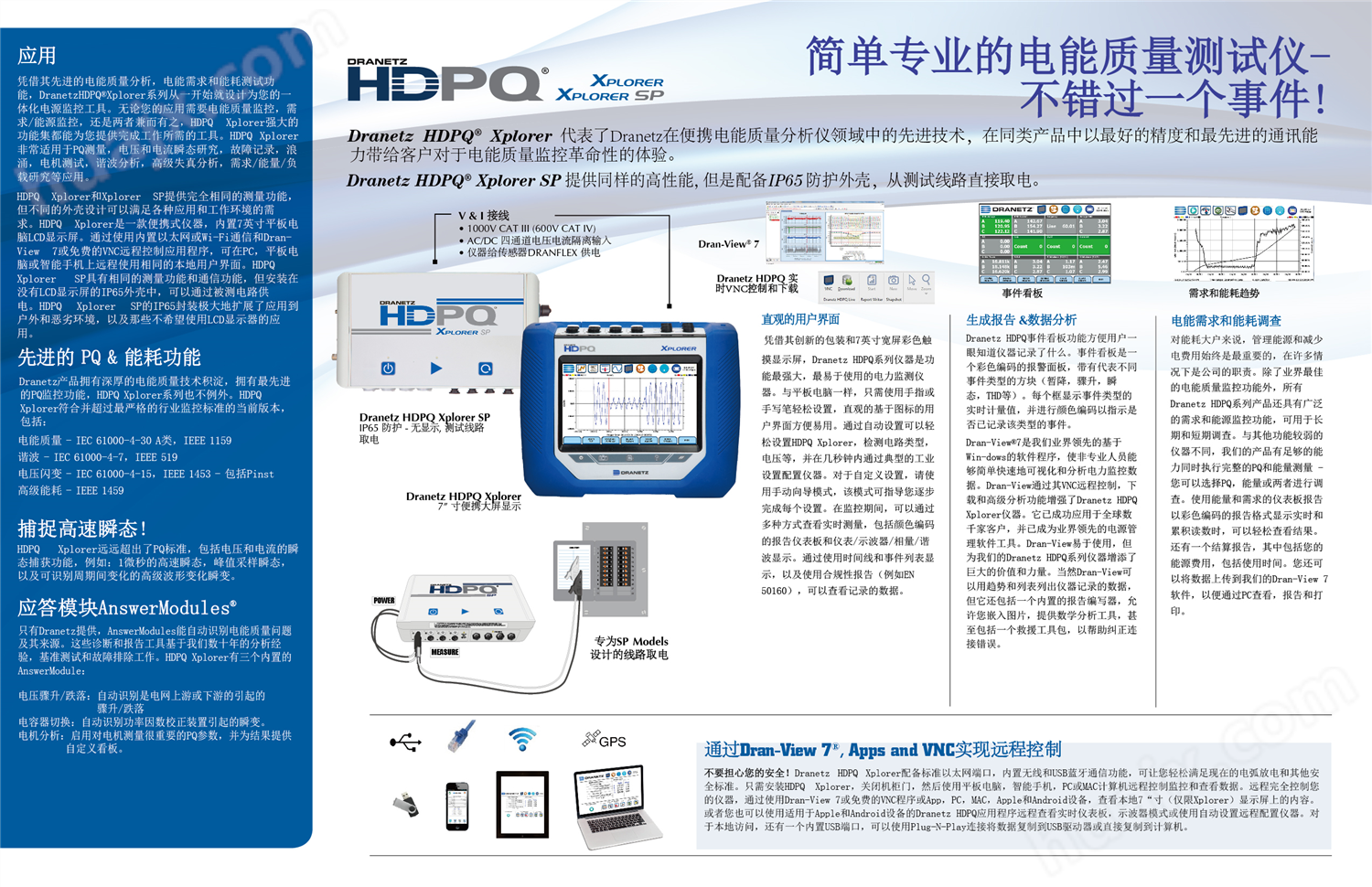 高美HDPQ Xplorer SP便携式电能质量分析仪高级失真分析(图2)