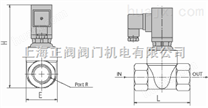 3053ABS电磁阀，中国台湾ROFES塑料电磁阀