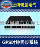 K805GPS网络时钟同步设备